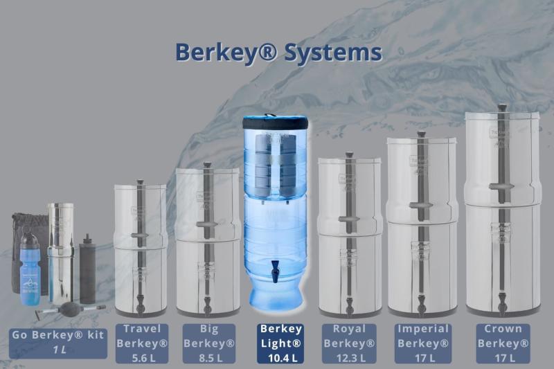 BIG BERKEY : Filtre à eau Berkey › 8,5 litres.